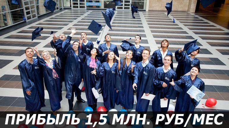 Франшиза City Business School 0