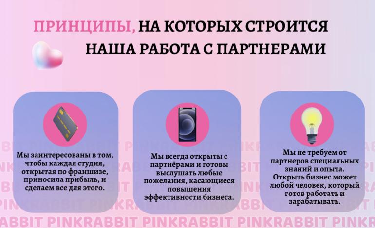 Франшиза PinkRabbit 2