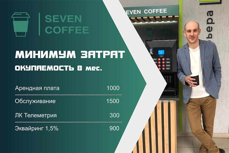 Франшиза Seven Coffee 3