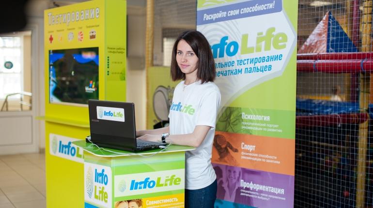 Франшиза InfoLife 0