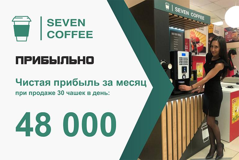 Франшиза Seven Coffee 2