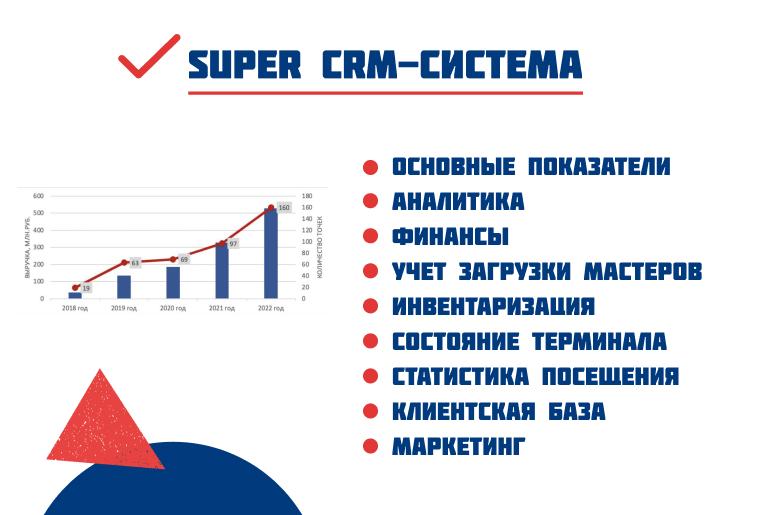 Франшиза Супермен 3