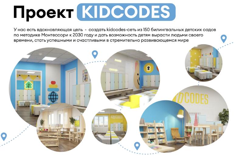 Франшиза KIDCODES  6