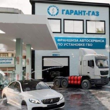 Франшиза «ГАРАНТ-ГАЗ»: рассрочка без % и без первоначального взноса