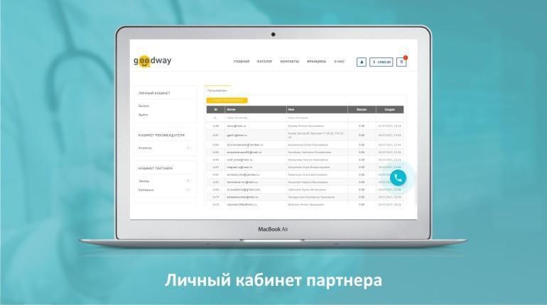 Франшиза GoodWay 0