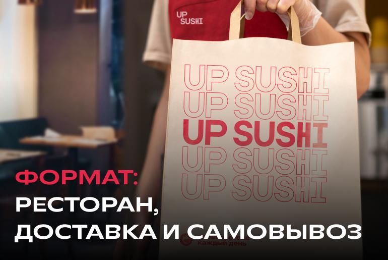 Франшиза UP SUSHI 1