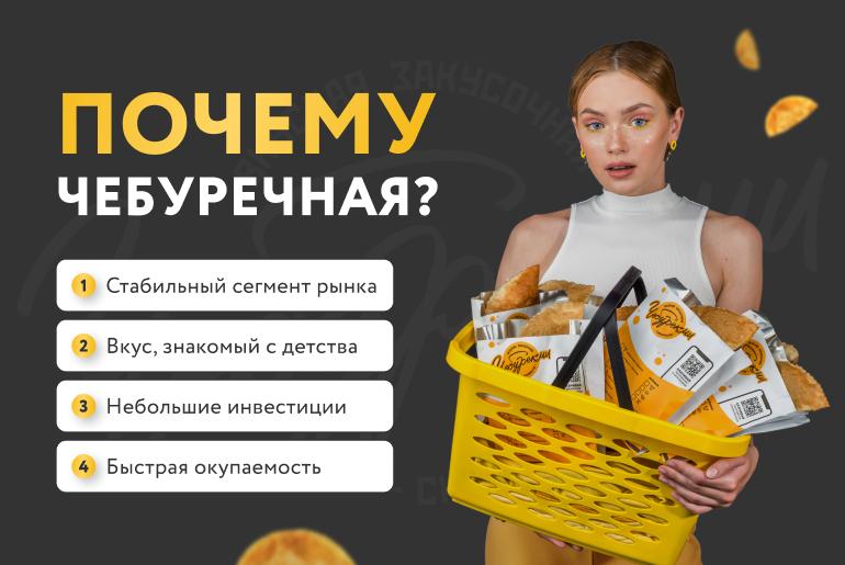 Франшиза ЧебурекМи 1