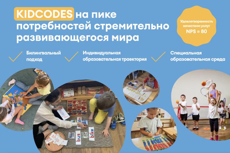 Франшиза KIDCODES  2