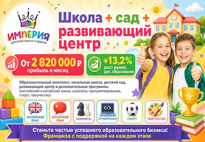 Франшиза Империя