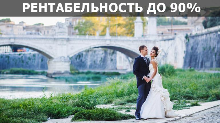 Франшиза iMarry 1