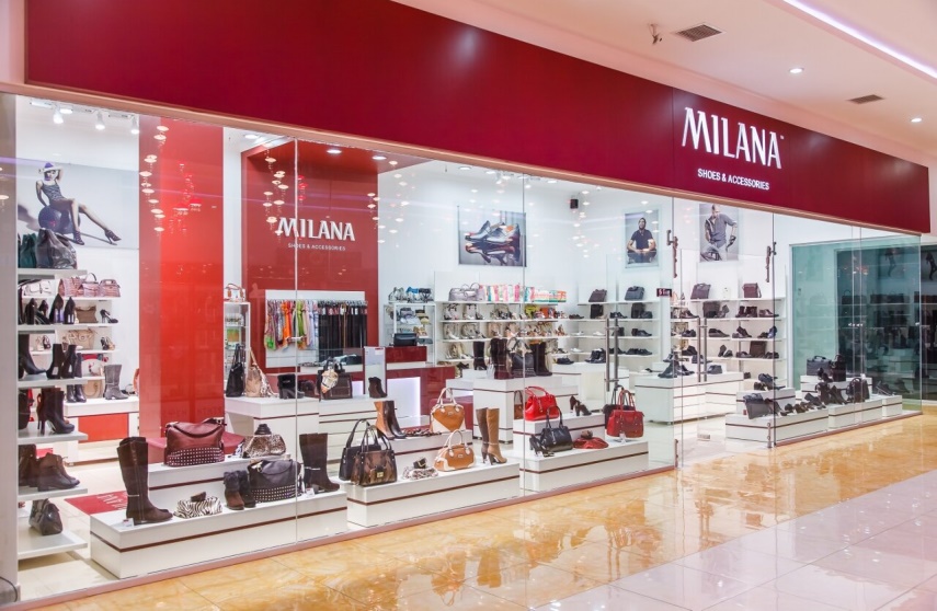 франшиза Milana интервью итоги года 2020 фото 2