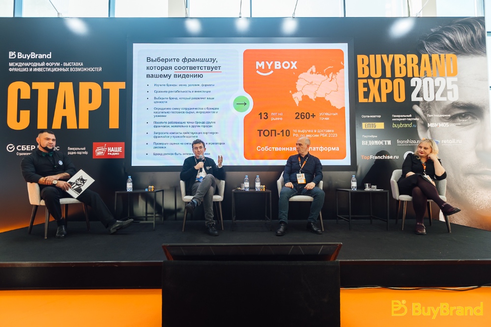 франшиза ресторана суши с доставкой MYBOX новость декабрь фото 3