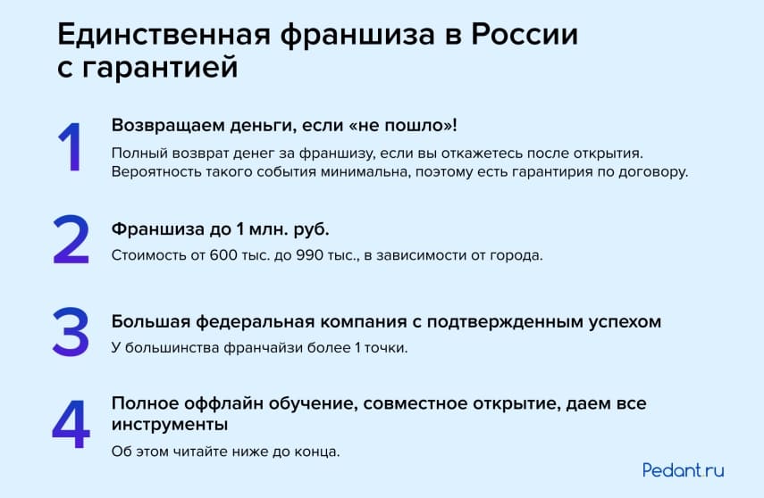 франшиза Pedant.ru сервис по ремонту смартфонов фото 1