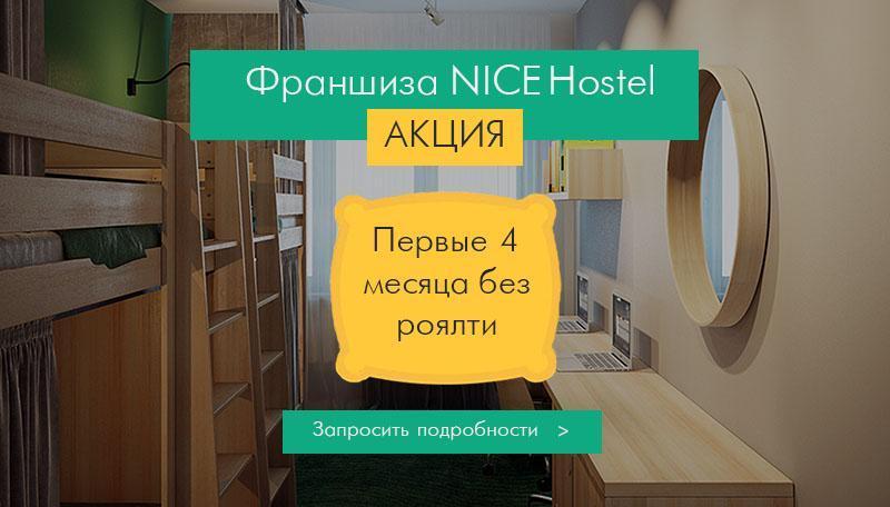 франшиза NICE Hostel акция с кнопкой 1