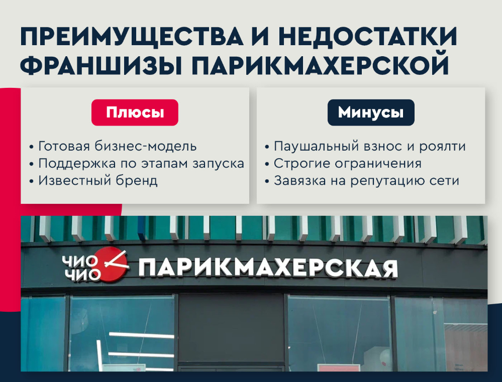 франшиза чио чио новость июнь фото 3