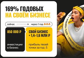 Франшиза ЧебурекМи